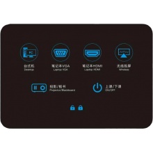 万讯交互控制面板WISE KB0608